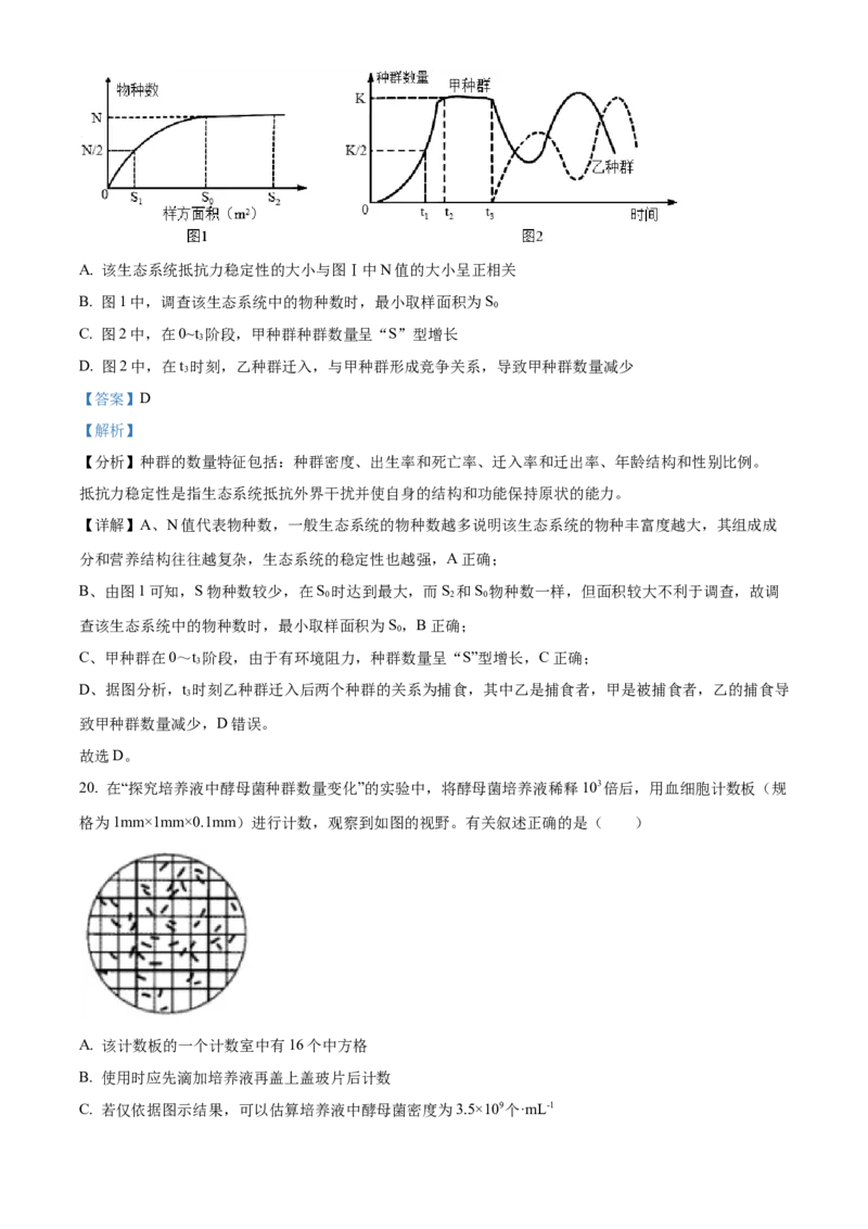 安徽省芜湖市镜湖区安徽师范大学附属中学2023-2024学年高二下学期6月测试生物试题（含答案）_A1502026各地模拟卷（超值！）_6月_2406282024安徽师范大学附属中学高二下学期6月测试