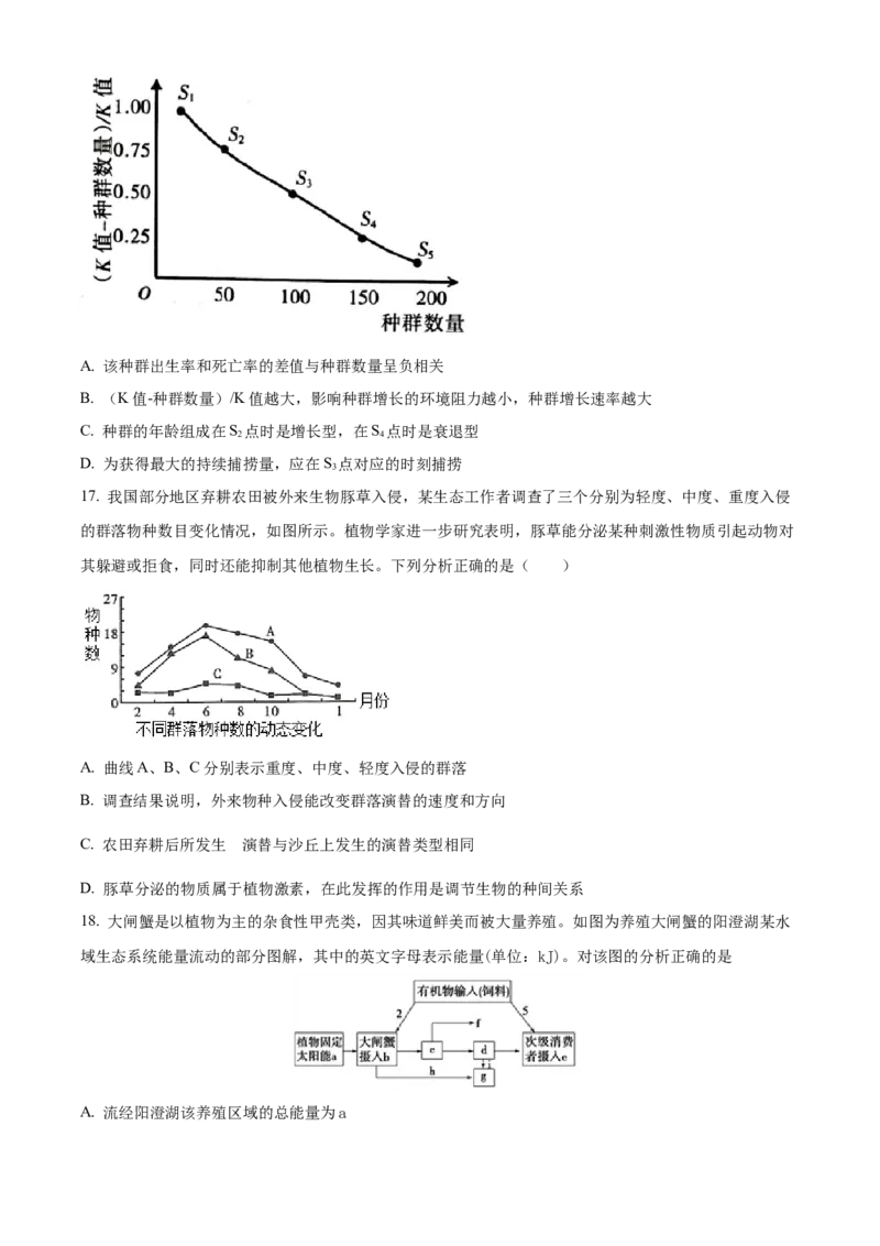 安徽省芜湖市镜湖区安徽师范大学附属中学2023-2024学年高二下学期6月测试生物试题（含答案）_A1502026各地模拟卷（超值！）_6月_2406282024安徽师范大学附属中学高二下学期6月测试