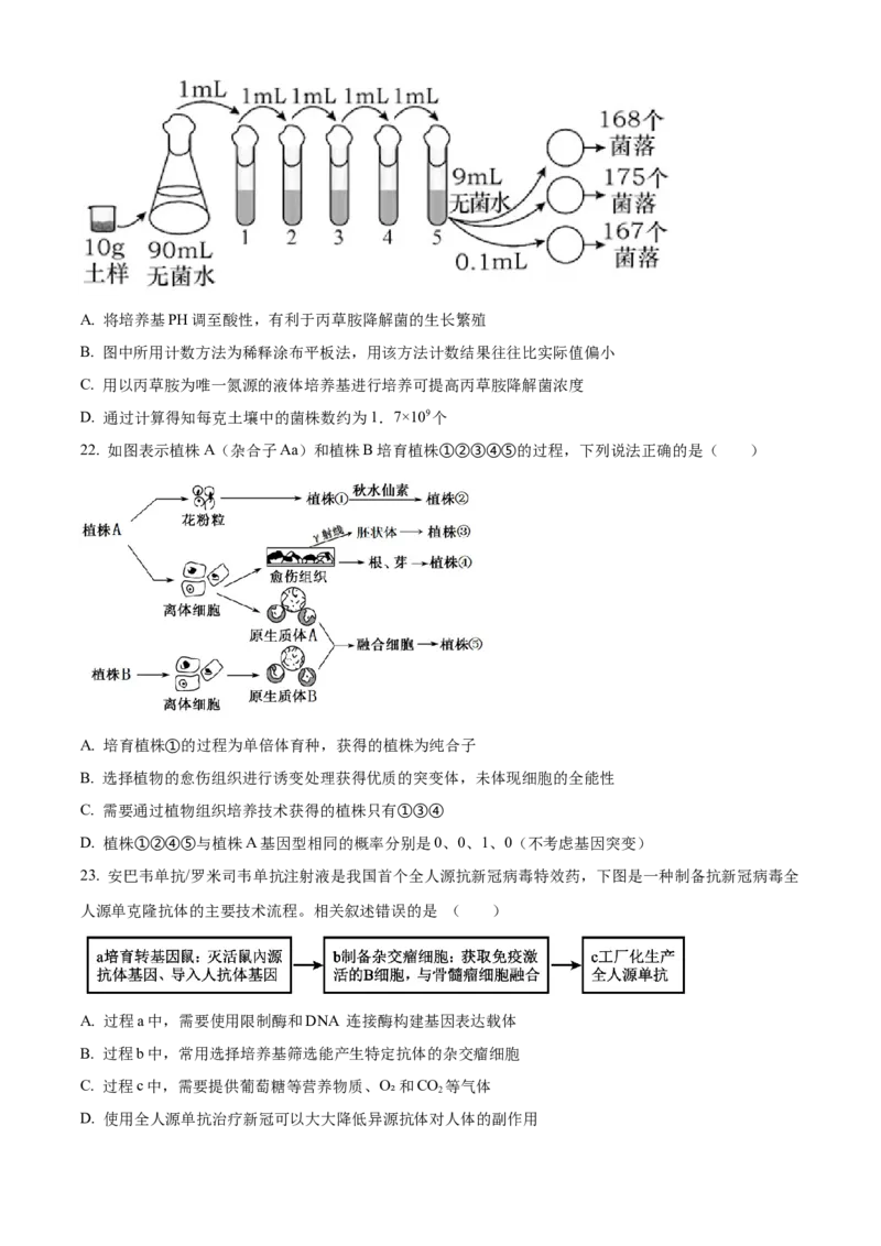 安徽省芜湖市镜湖区安徽师范大学附属中学2023-2024学年高二下学期6月测试生物试题（含答案）_A1502026各地模拟卷（超值！）_6月_2406282024安徽师范大学附属中学高二下学期6月测试