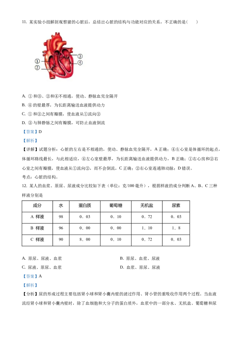 精品解析：2021年北京市房山区中考二模生物试题（解析版）(1)_北京初中期末题_C605-京七八九_B京生物七八九_北京八下生物_精品解析：2021年北京市房山区中考二模生物试题