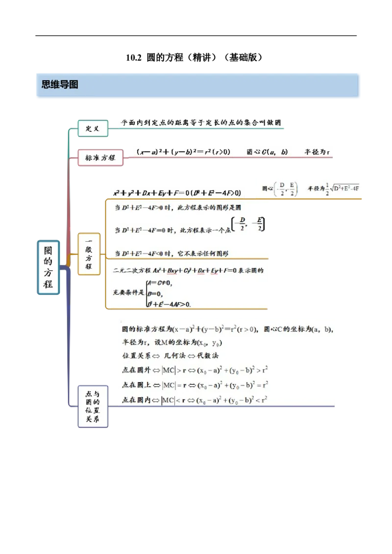 10.2圆的方程（精讲）（基础版）（解析版）_2.2025数学总复习_2023年新高考资料_一轮复习_2023年高考数学一轮复习（基础版）（新高考地区专用）