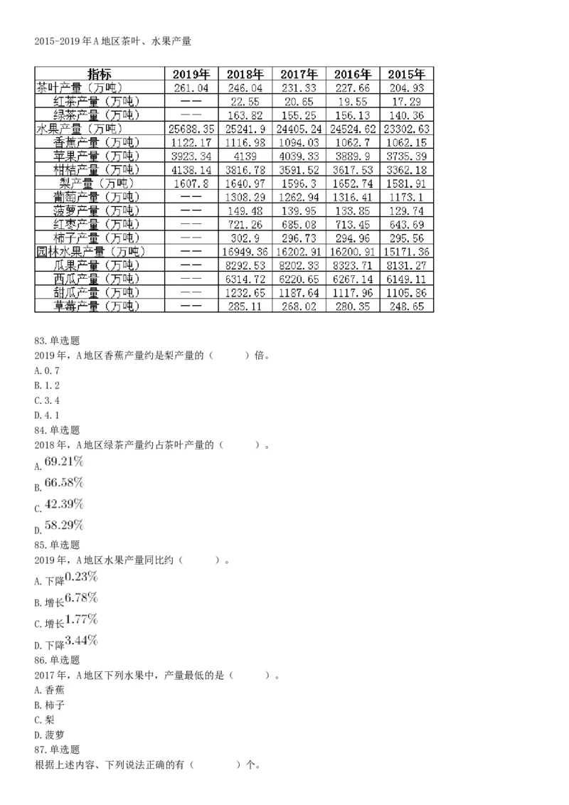 2020年辽宁省大连市事业单位考试《职业能力倾向测验》精选题（网友回忆版）_26事业职测+综合_闲鱼2026事业单位职测+综合_职测+综合真题合集ABCDE_A类-综合管理_辽宁
