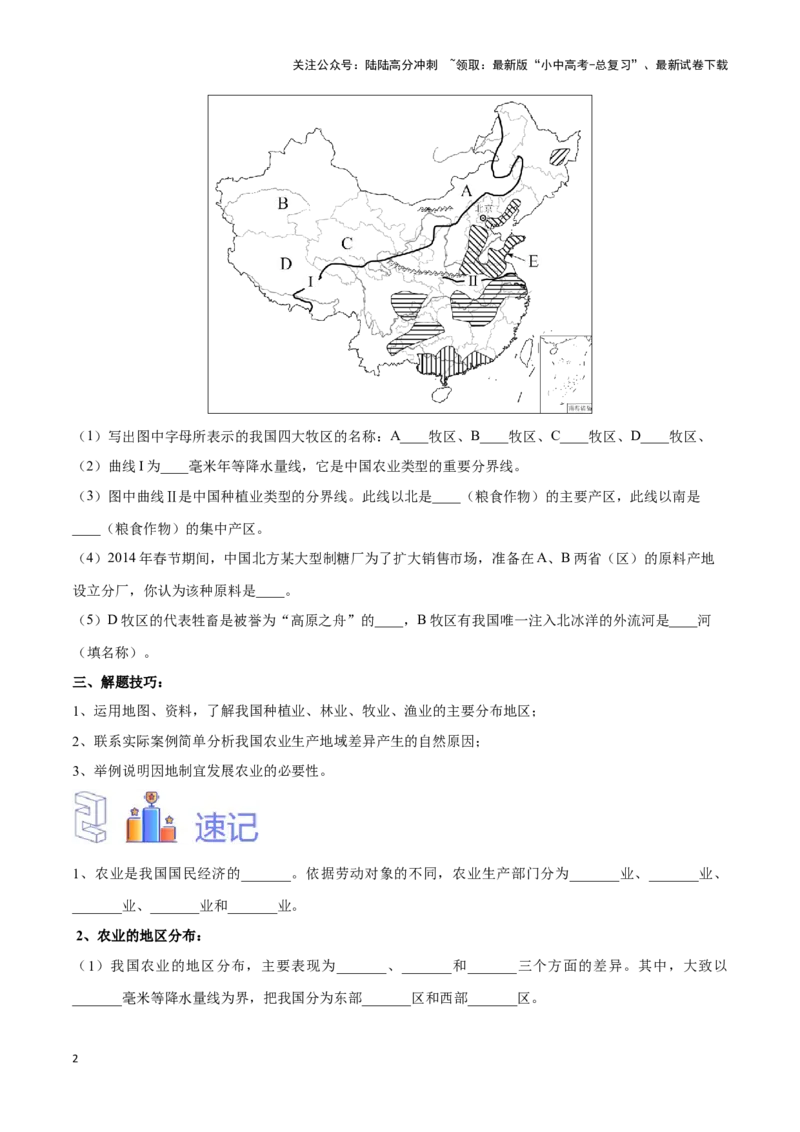 专题21中国的农业-备战2024年中考地理识图速记手册与变式演练（全国通用）（原卷版）_02中考总复习（2026版更新中）_09-地理-中考总复习_2024年中考复习资料_专项复习资料