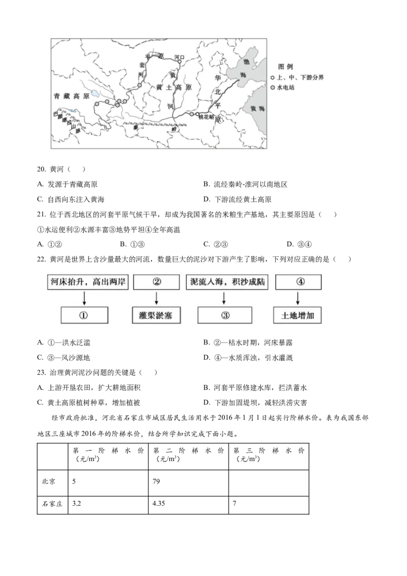 精品解析：北京市师达中学2022-2023学年八年级上学期11月月考地理试题（原卷版）(1)_北京初中期末题_C605-京七八九_B京地理七八九_地理_北京八上地理