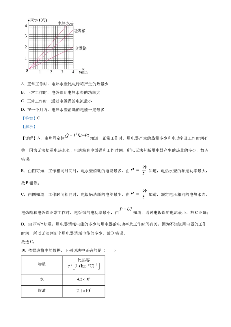 精品解析：北京市东城区2022-2023学年九年级上学期期末考试物理试题（解析版）(1)_北京初中期末题_C605-京七八九_北京9上物理_2022-2023