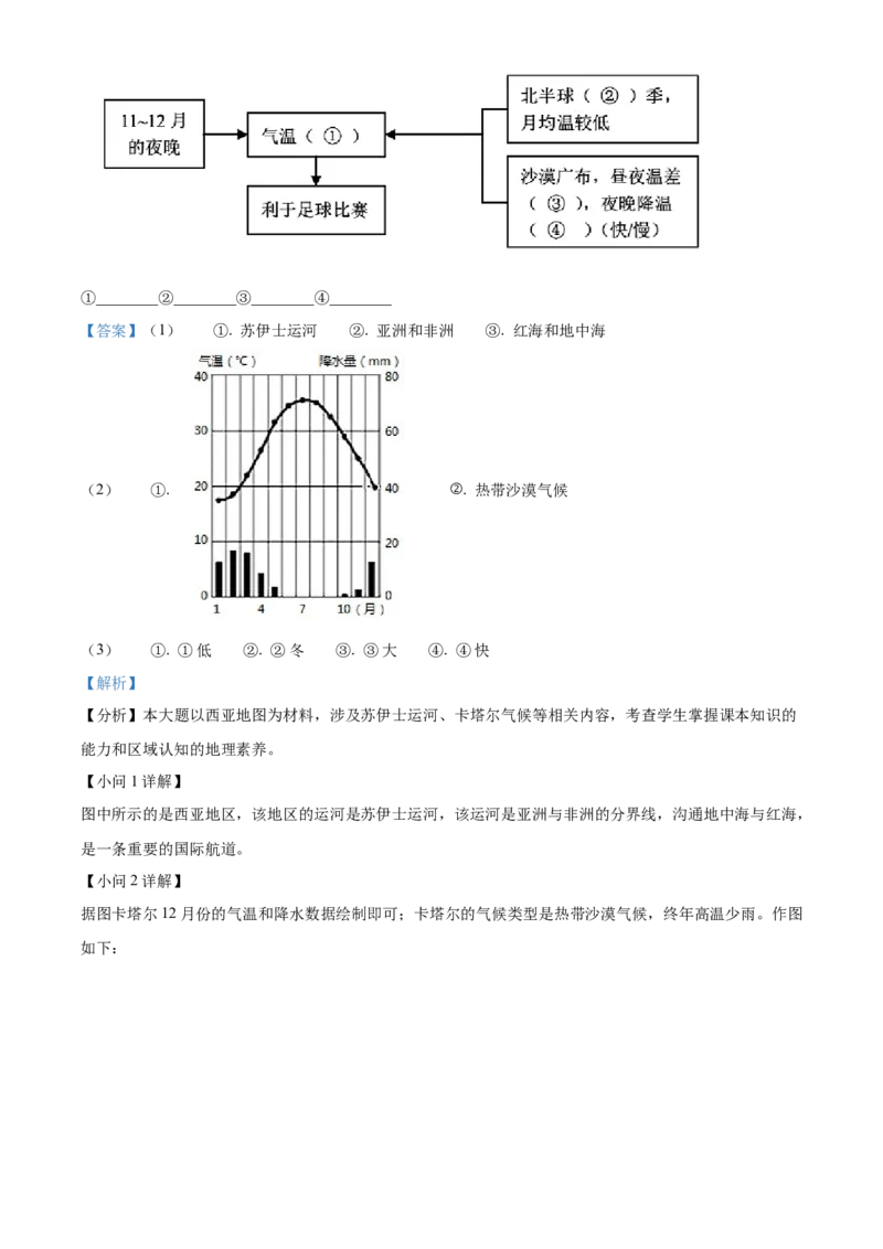精品解析：北京市怀柔区2021-2022学年七年级上学期期末地理试题（解析版）(1)_北京初中期末题_C605-京七八九_B京地理七八九_地理_北京7上地理_2020-2022