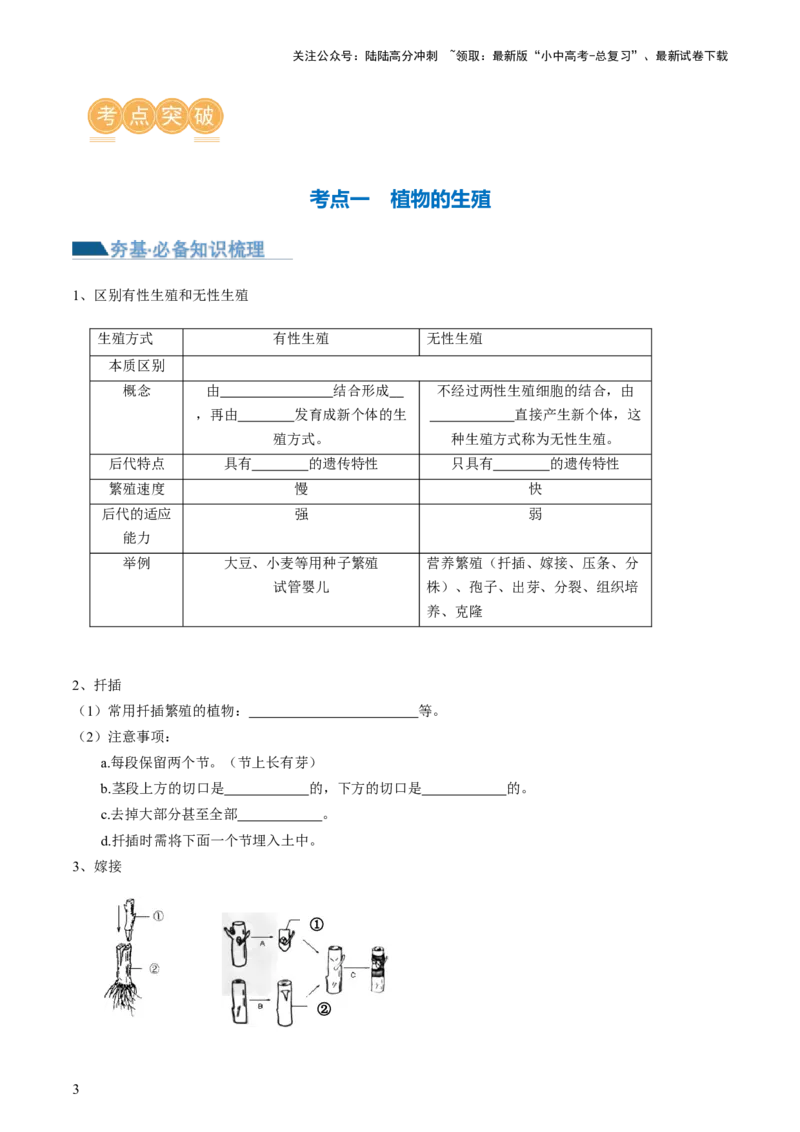 专题20生物的生殖和发育（讲义）（原卷版）_02中考总复习（2026版更新中）_08-生物-中考总复习_2024年中考复习资料_一轮复习_❤2024年中考生物一轮复习讲练测（全国通用）_讲义