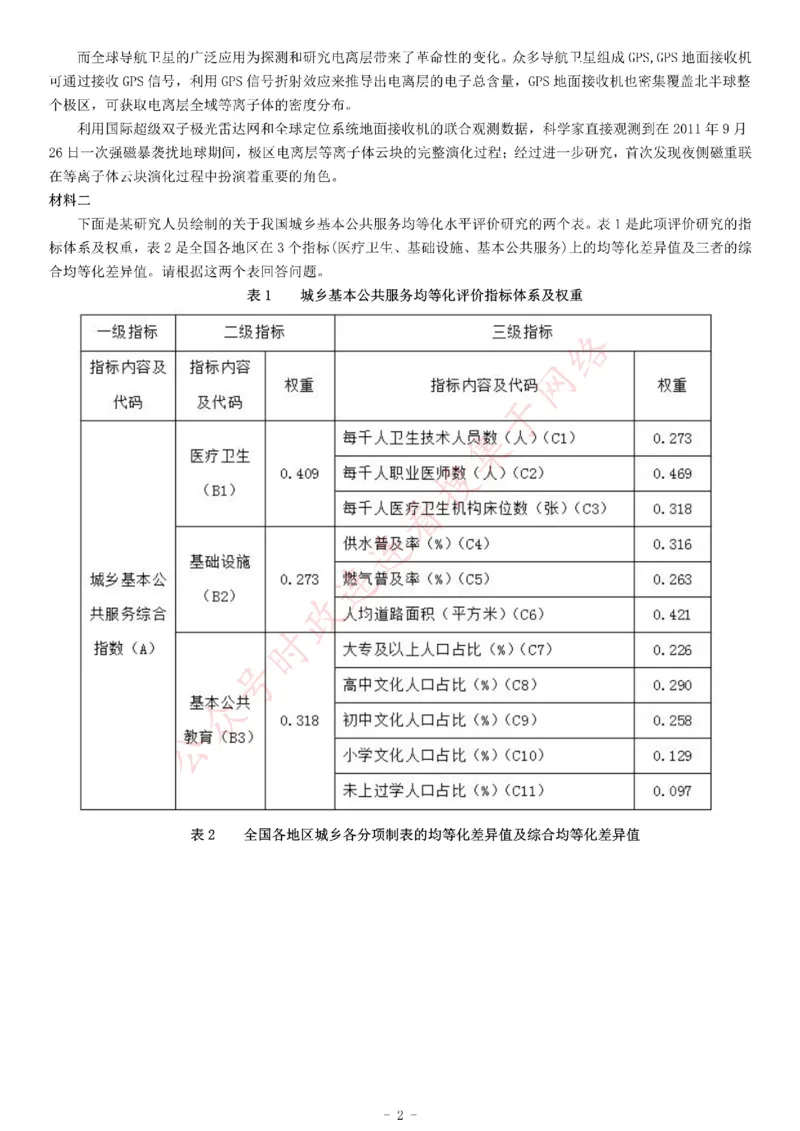 2019年下半年全国事业单位联考C类《综合应用能力》题（网友回忆版）_26事业职测+综合_闲鱼2026事业单位职测+综合_职测+综合真题合集ABCDE_A类-综合管理_联考C类