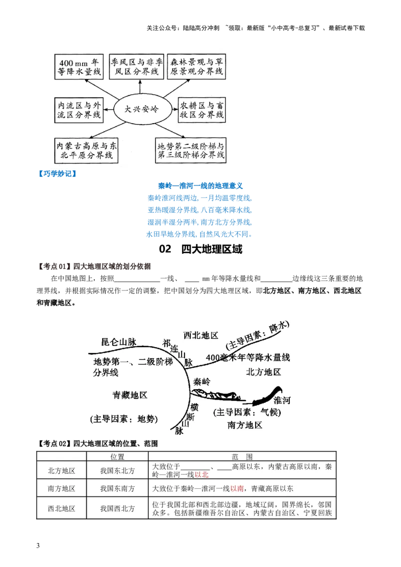 专题21中国的地理差异（背记帮）-备战2024年中考地理一轮复习考点帮（全国通用）（挖空版）_02中考总复习（2026版更新中）_09-地理-中考总复习_2024年中考复习资料_一轮复习