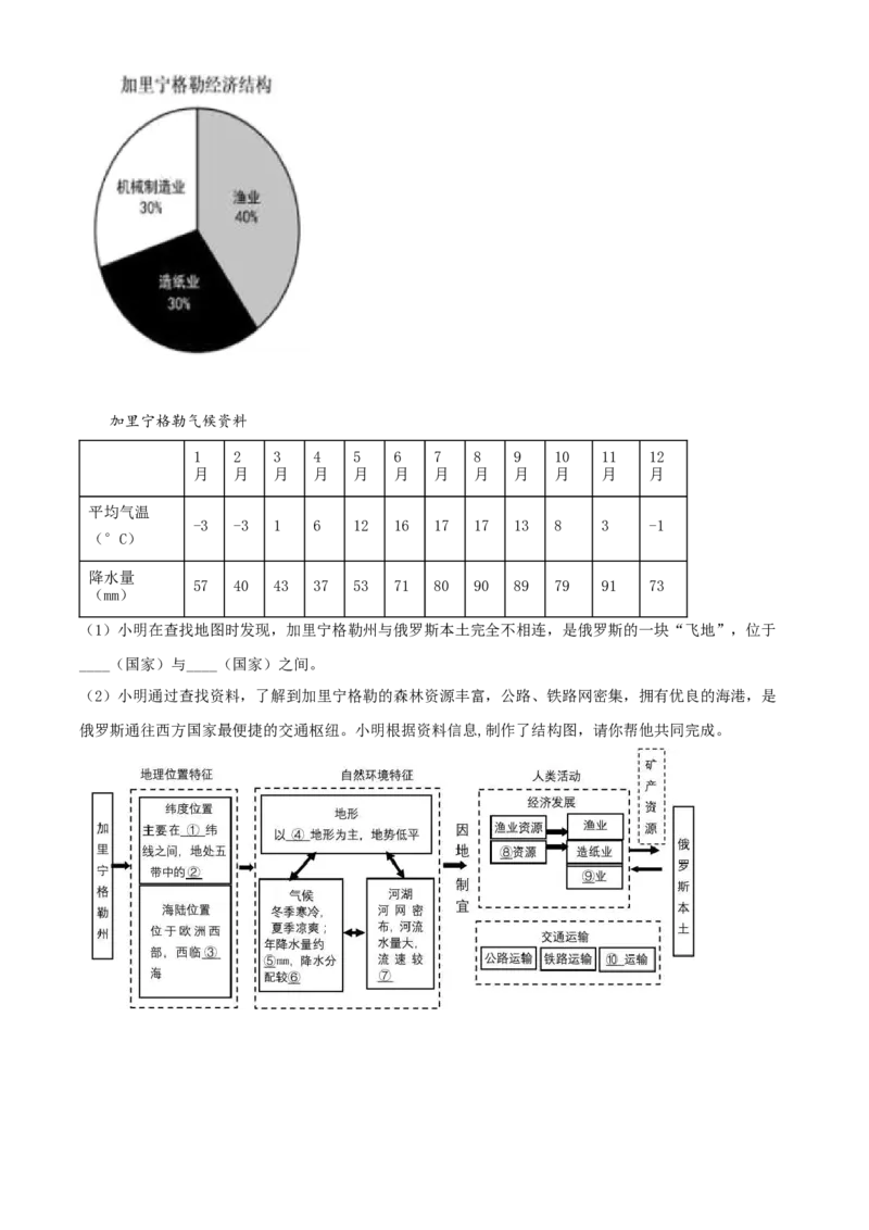精品解析：北京市平谷区2020-2021学年八年级上学期期末地理试题（原卷版）(1)_北京初中期末题_C605-京七八九_B京地理七八九_地理_北京八上地理