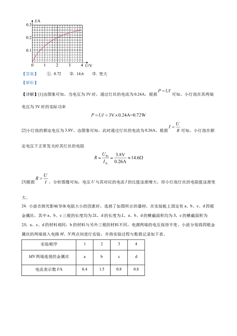 精品解析：北京市北师大附属实验中学2022-2023学年九年级上学期物理11月月考试题（解析版）(1)_北京初中期末题_C605-京七八九_北京9上物理_2022-2023