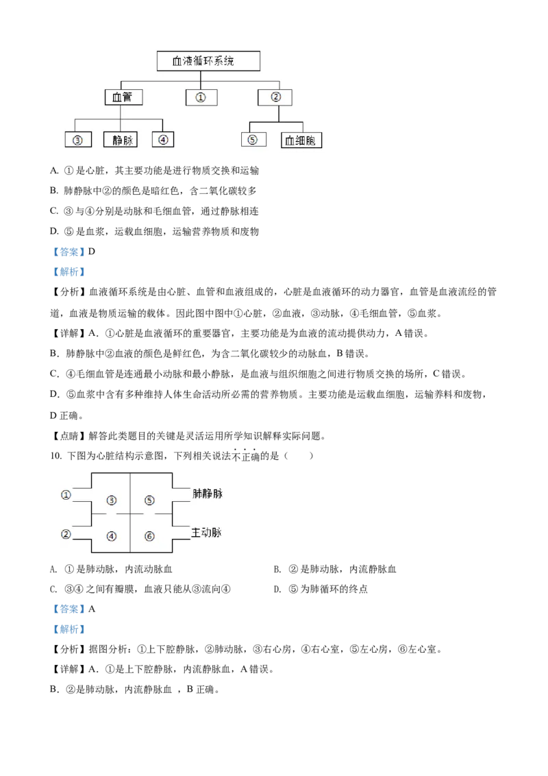 精品解析：北京市延庆区2021-2022学年七年级下学期期末生物试题（解析版）(1)_北京初中期末题_C605-京七八九_B京生物七八九_北京7下生物_2021-2022