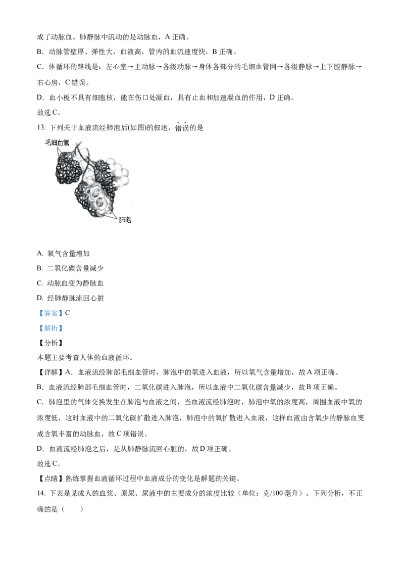 精品解析：北京市延庆区2021-2022学年七年级下学期期末生物试题（解析版）(1)_北京初中期末题_C605-京七八九_B京生物七八九_北京7下生物_2021-2022