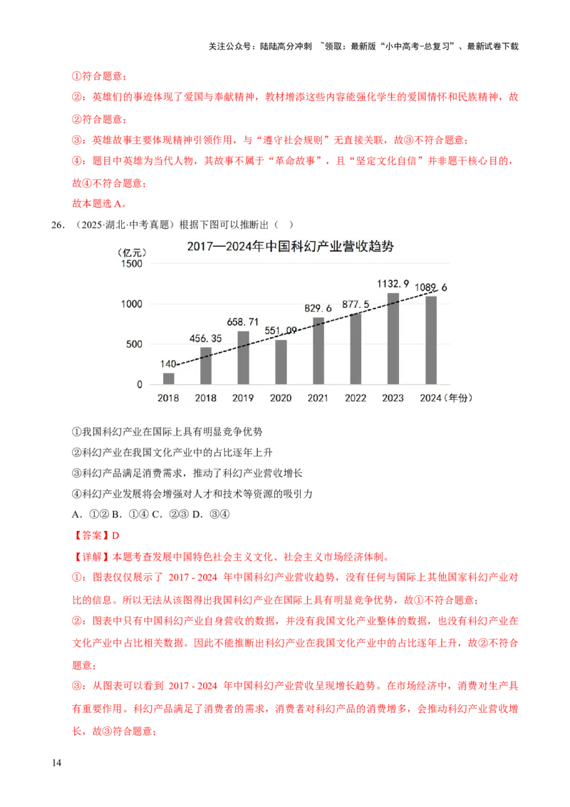 专题19文明与家园（解析版）_02中考总复习（2026版更新中）_07-道法-中考总复习_2026年中考复习（更新中）_好题汇编三年（2023-2025）中考道德与法治真题分类汇编（全国通用）