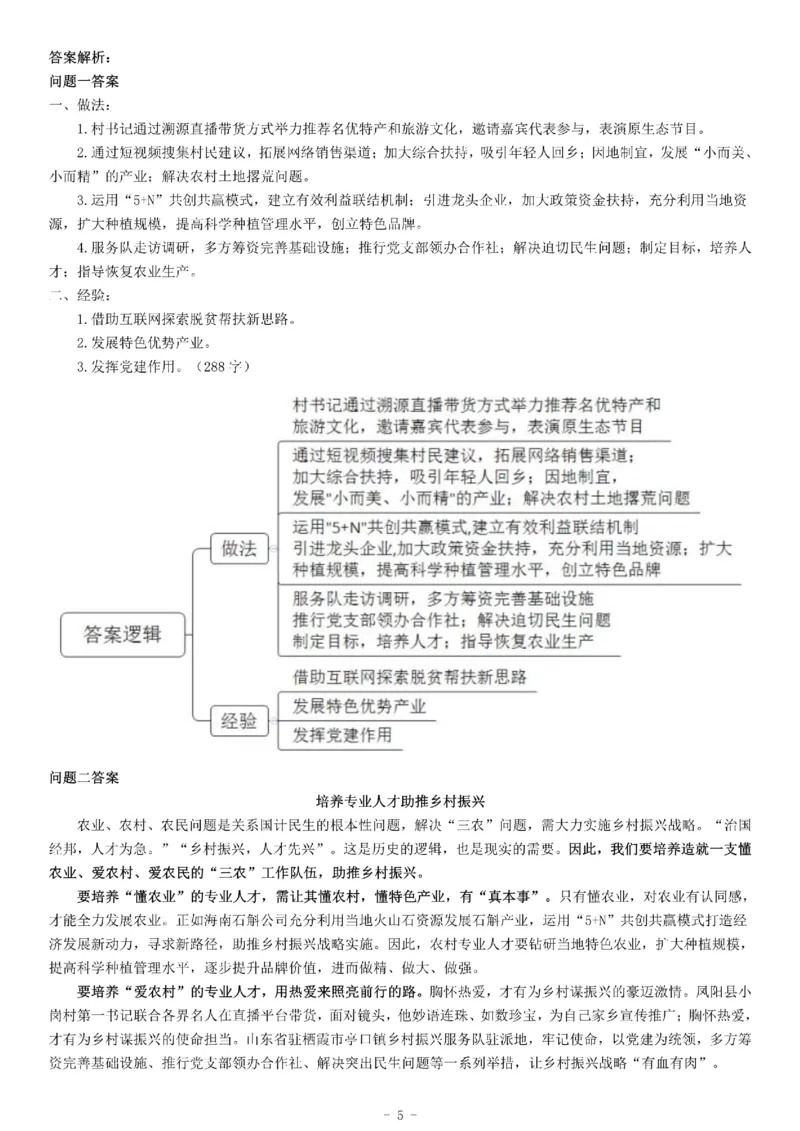 2020天津市农村专职党务工作者招聘考试《综合应用能力》_26事业职测+综合_闲鱼2026事业单位职测+综合_职测+综合真题合集ABCDE_A类-综合管理_综合应用能力历年真题（不定时更新）