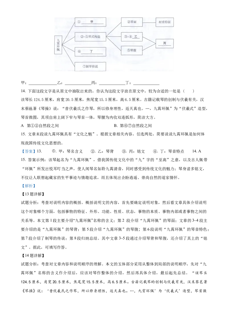 精品解析：北京市八一学校2021-2022学年七年级下学期期中语文试题（解析版）(1)_北京初中期末题_C605-京七八九_B语文七八九_北京语文七下_2021-2022