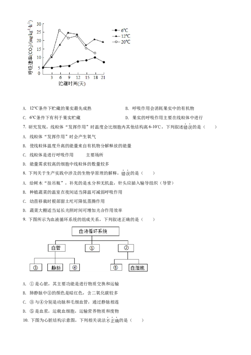 精品解析：北京市延庆区2021-2022学年七年级下学期期末生物试题（原卷版）(1)_北京初中期末题_C605-京七八九_B京生物七八九_北京7下生物_2021-2022