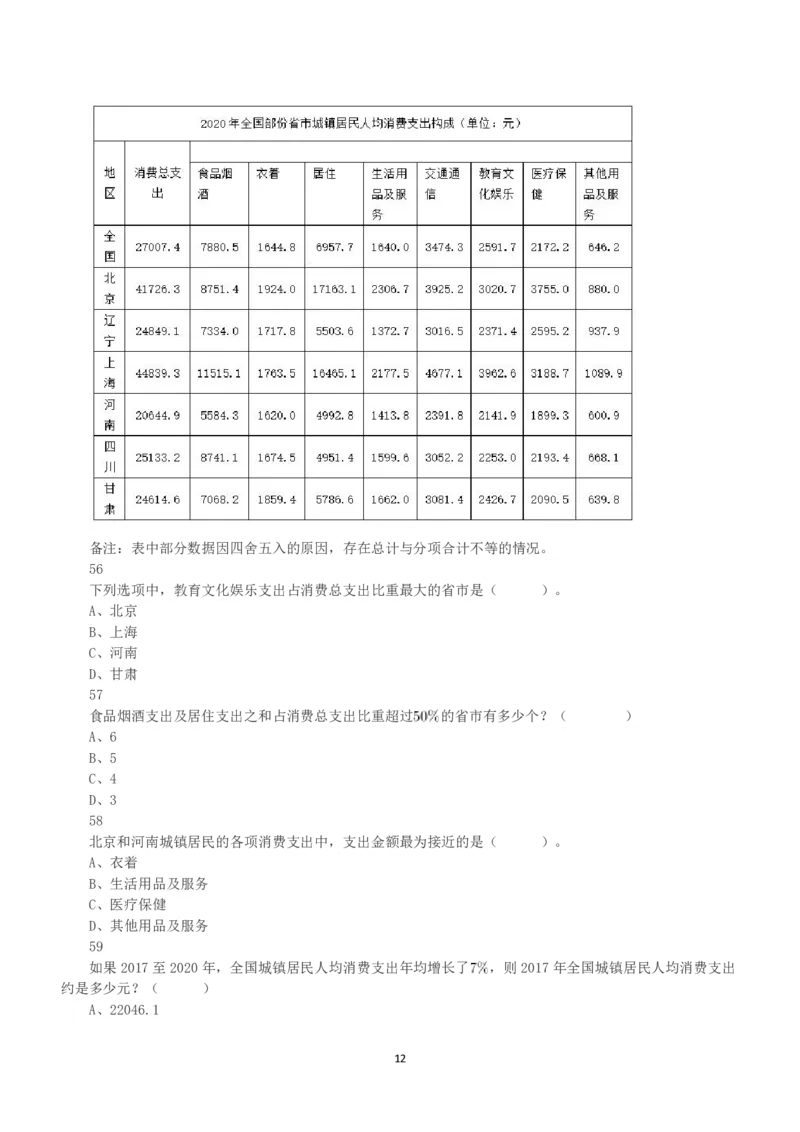 2022年11月12日全国事业单位联考B类《职业能力倾向测验》真题_26事业职测+综合_闲鱼2026事业单位职测+综合_1.职测资料包_03历年真题合集(15-25年)_B类职业能力测验15-25_题目