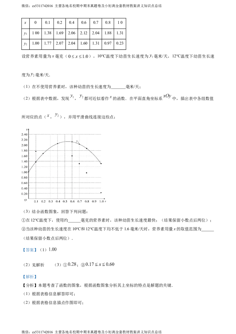 精品解析：2024年北京市丰台区中考二模数学试题（解析版）(1)_北京初中期末题_C605-京七八九_B京市数学七八九_北京9下数学(含中考模拟）_北京数学9下一二三模
