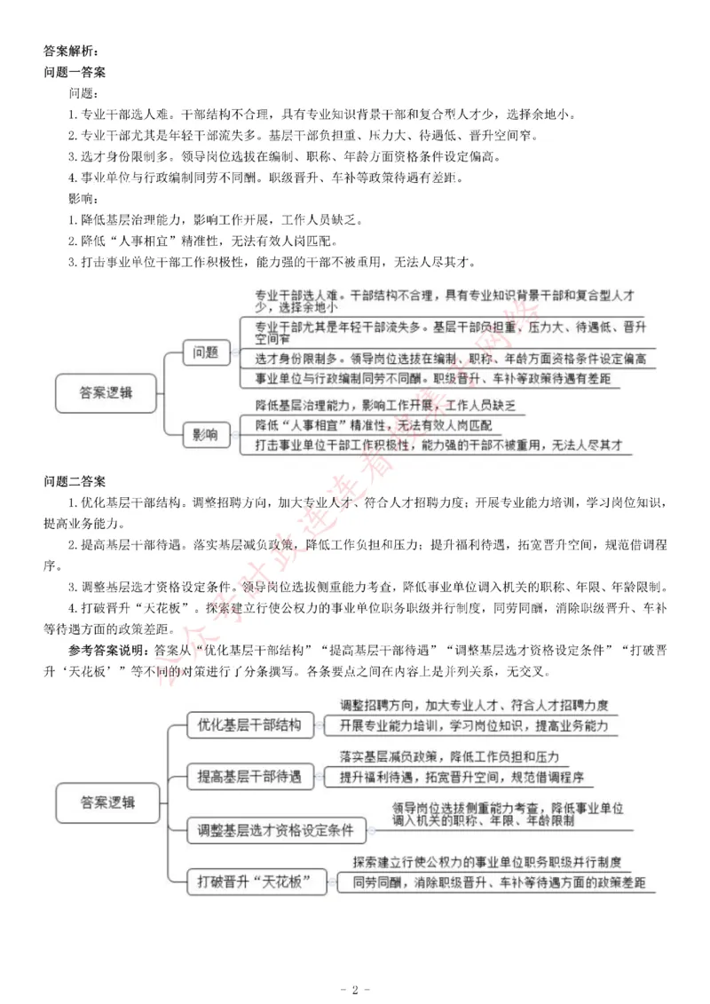 2020年11月7日贵州省毕节市威宁彝族回族苗族自治县事业单位招聘考试《综合应用能力》_26事业职测+综合_闲鱼2026事业单位职测+综合_职测+综合真题合集ABCDE_A类-综合管理_贵州