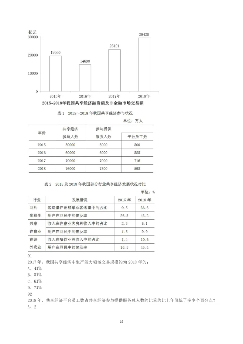 2019年下半年全国事业单位联考A类《职业能力倾向测验》真题_26事业职测+综合_闲鱼2026事业单位职测+综合_1.职测资料包_03历年真题合集(15-25年)_A类职业能力测验15-25_题目