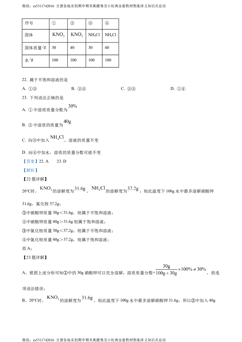 精品解析：2024年北京市丰台区中考二模化学试题（解析版）(1)_北京初中期末题_C605-京七八九_B京化学七八九_北京9下化学（含中考模拟）_北京化学9下一二模