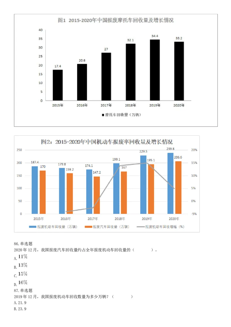 2021年4月11日陕西省事业单位招聘考试《职业能力倾向测试》（综合岗）题（网友回忆版）_26事业职测+综合_闲鱼2026事业单位职测+综合_职测+综合真题合集ABCDE_A类-综合管理_陕西