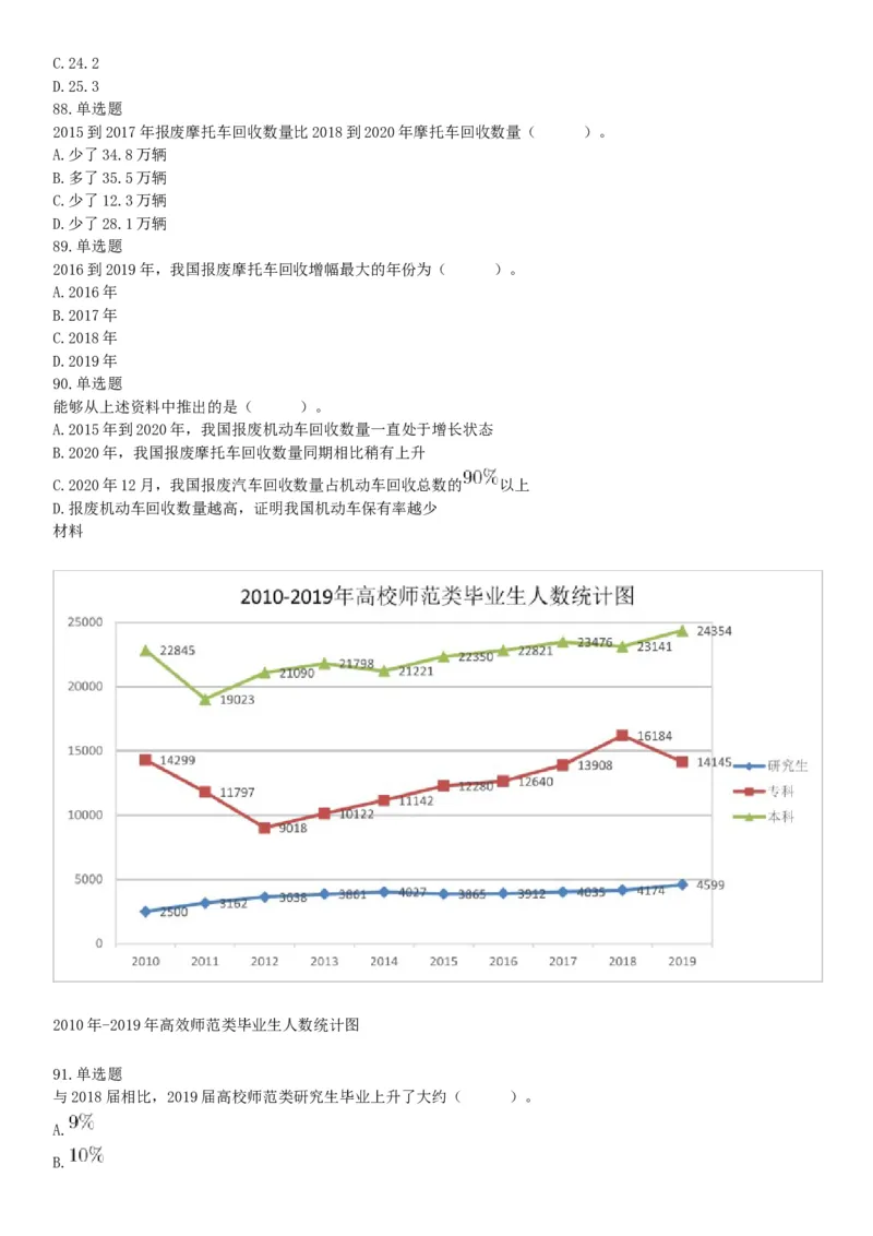 2021年4月11日陕西省事业单位招聘考试《职业能力倾向测试》（综合岗）题（网友回忆版）_26事业职测+综合_闲鱼2026事业单位职测+综合_职测+综合真题合集ABCDE_A类-综合管理_陕西