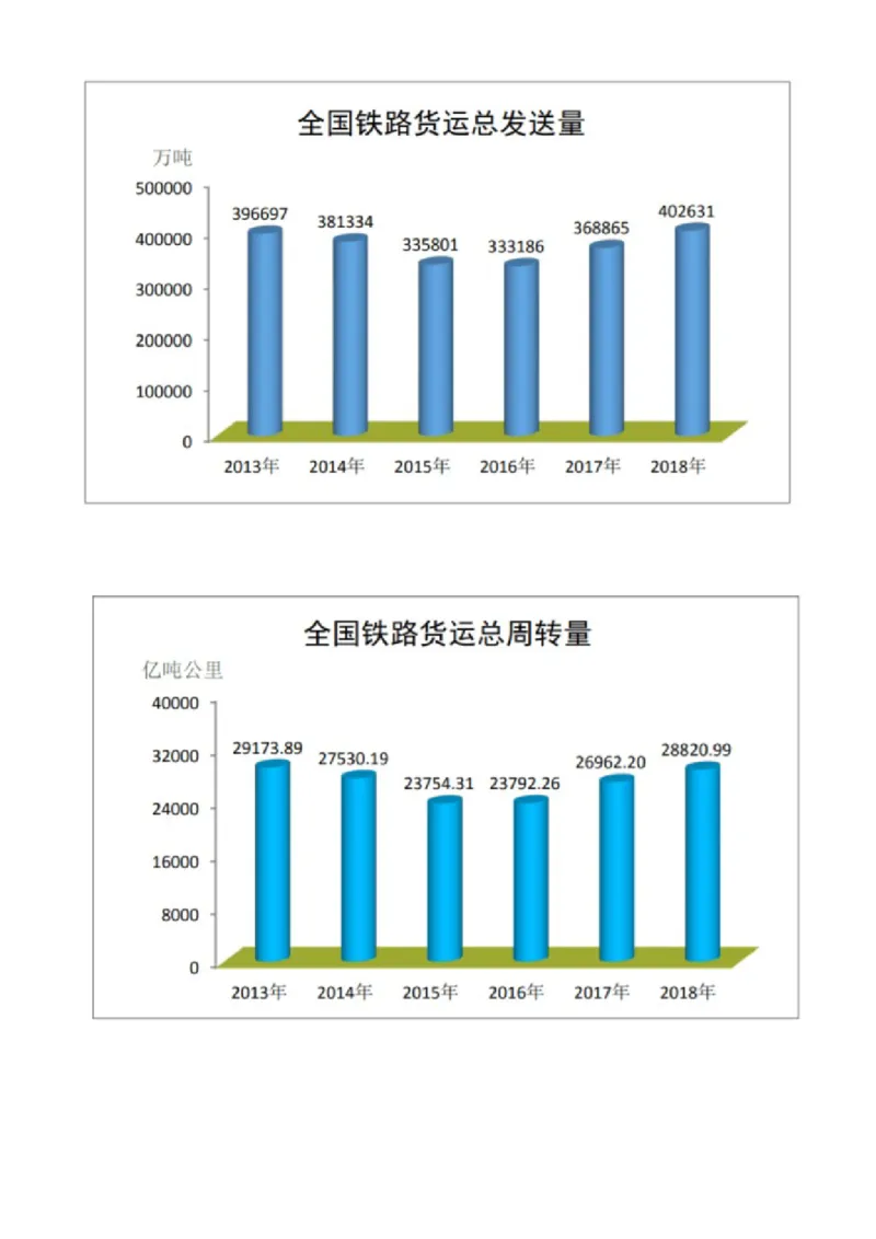 2020年下半年四川省泸州市事业单位公开考试招聘工作人员《职业能力倾向测验》试题（网友回忆版）_26事业职测+综合_闲鱼2026事业单位职测+综合_职测+综合真题合集ABCDE_四川_308