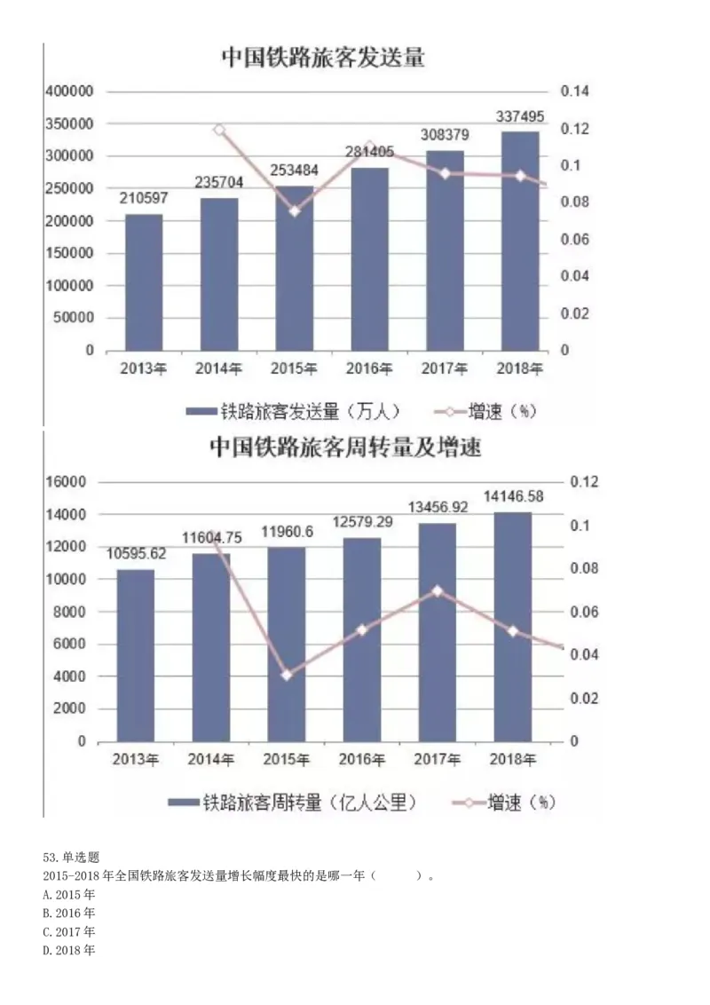 2020年下半年四川省泸州市事业单位公开考试招聘工作人员《职业能力倾向测验》试题（网友回忆版）_26事业职测+综合_闲鱼2026事业单位职测+综合_职测+综合真题合集ABCDE_四川_308