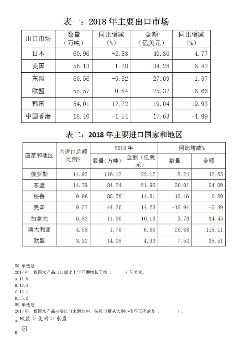 2020年下半年四川省泸州市事业单位公开考试招聘工作人员《职业能力倾向测验》试题（网友回忆版）_26事业职测+综合_闲鱼2026事业单位职测+综合_职测+综合真题合集ABCDE_四川_308