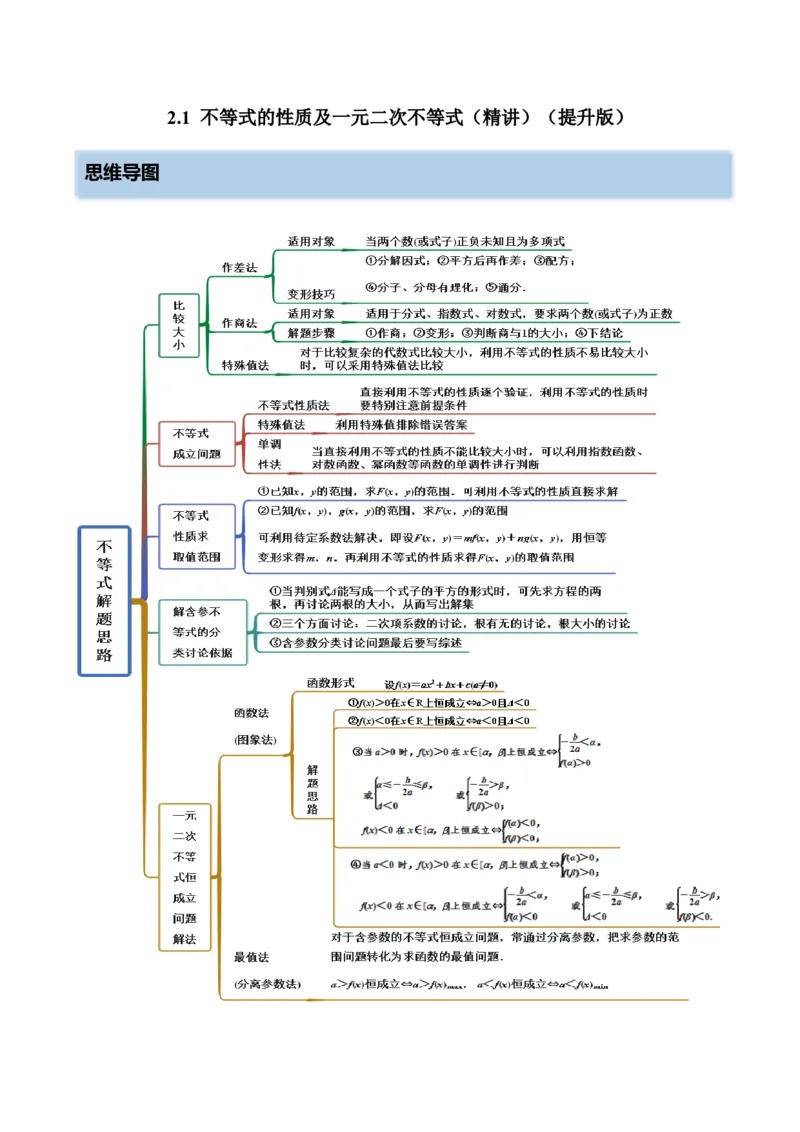 2.1不等式的性质及一元二次不等式（精讲）（提升版）（解析版）_2.2025数学总复习_2023年新高考资料_一轮复习_2023年高考数学一轮复习（提升版）（新高考地区专用）