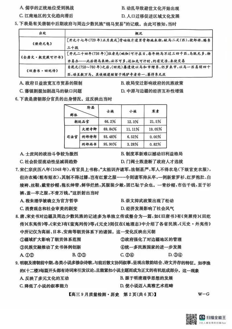 九师联盟2025届高三10月联考（W-G）历史试题_A1502026各地模拟卷（超值！）_10月_2410082025届九师联盟高三10月8联考（9月质量检测巩固卷G）