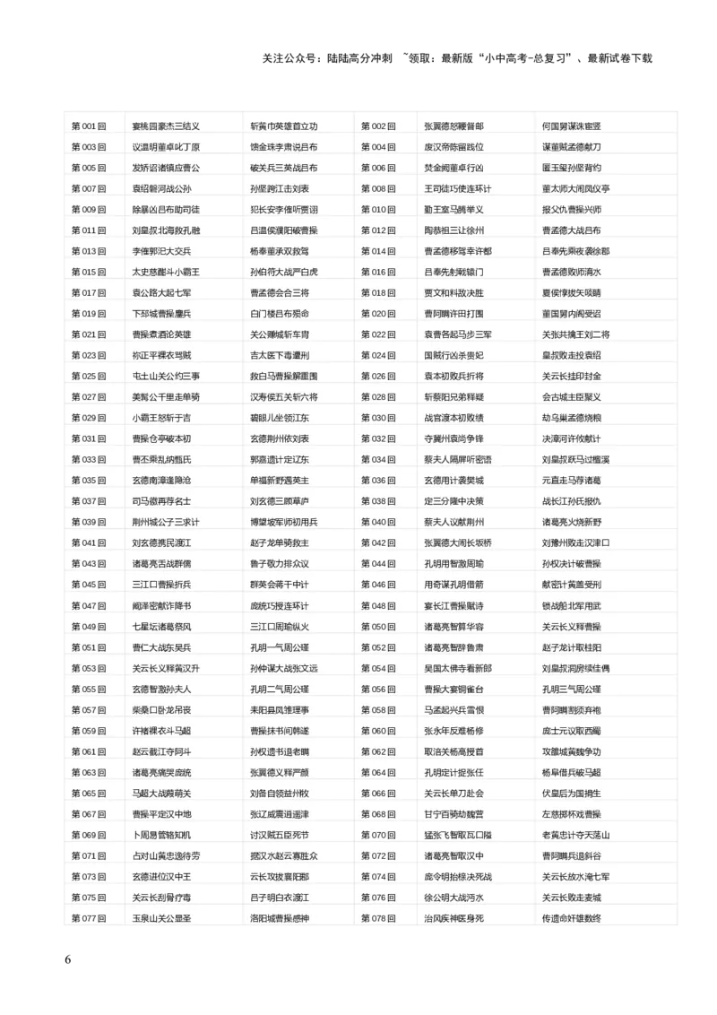 专题18《三国演义》《围城》（2份思维导图+2部名著梳理+考点梳理+6个学习目标+3点课标要求）（原卷版）_02中考总复习（2026版更新中）_01-语文-中考总复习_2025年中考资料