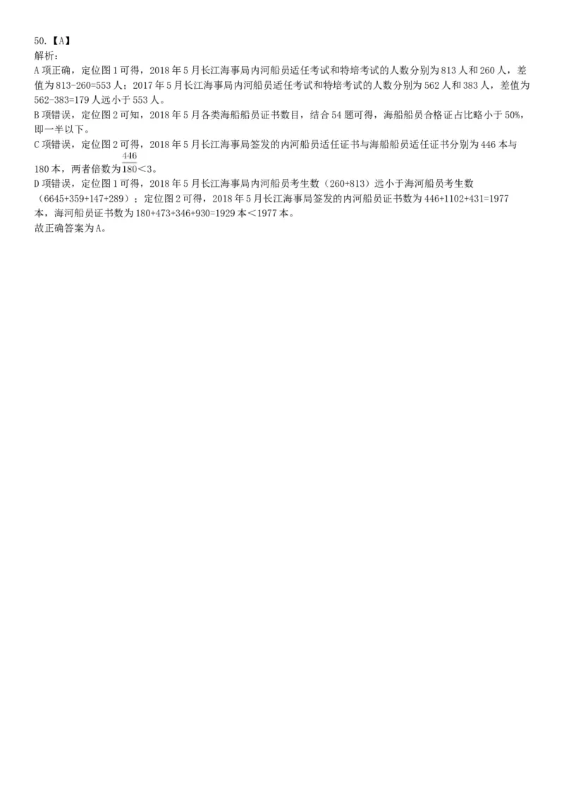 2019年长江海事局所属事业单位工作人员招聘考试《行政职业能力测验》题（网友回忆版）_26事业职测+综合_闲鱼2026事业单位职测+综合_职测+综合真题合集ABCDE_A类-综合管理_其他