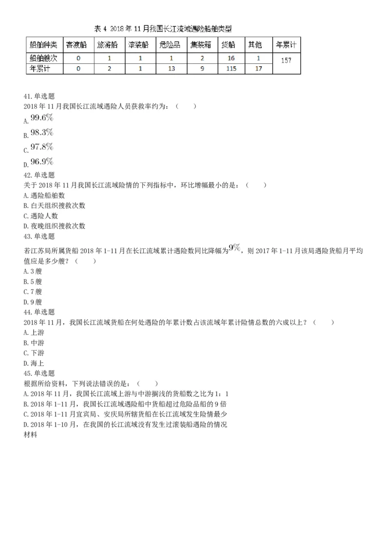 2019年长江海事局所属事业单位工作人员招聘考试《行政职业能力测验》题（网友回忆版）_26事业职测+综合_闲鱼2026事业单位职测+综合_职测+综合真题合集ABCDE_A类-综合管理_其他