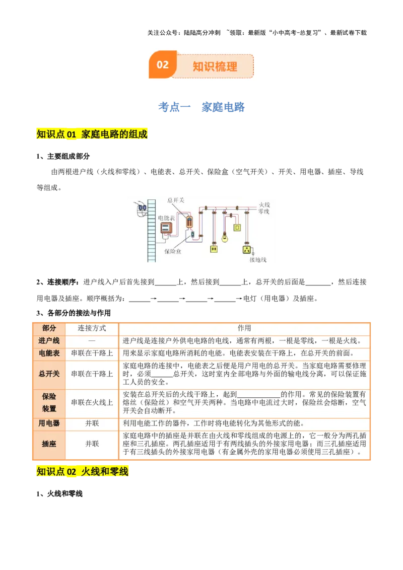 专题17生活用电（3大模块知识清单+5个易混易错+4种方法技巧+典例真题精析）（原卷版）_02中考总复习（2026版更新中）_04-物理-中考总复习_2025年中考复习资料_2025年中考物理一轮知识梳理