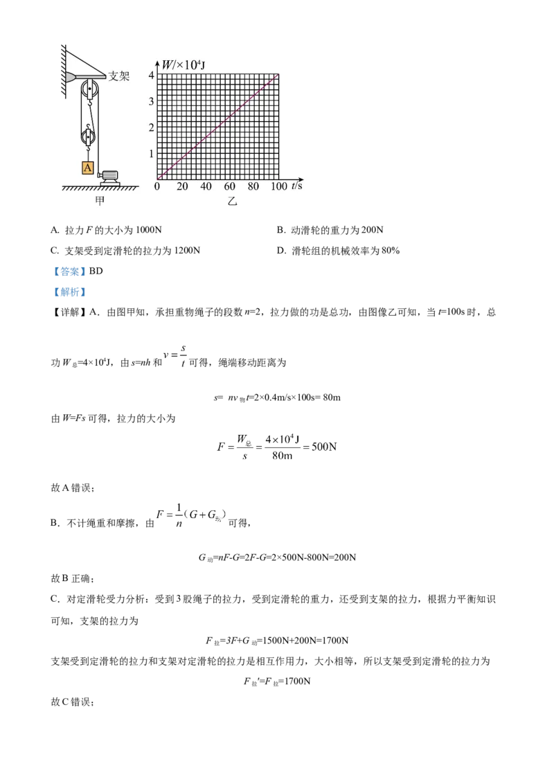 精品解析：北京市东城区2022-2023学年八年级下学期期末物理试题（解析版）(1)_北京初中期末题_C605-京七八九_B京物理八九_物理_八年级下学期物理_2022-2023