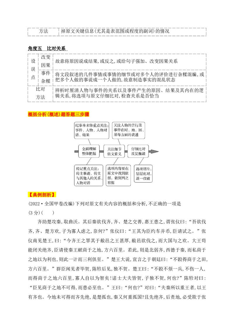 05五大角度比对,三步流程巧解文言文文意概括选择题_1.2025语文总复习_2025年新高考资料_一轮复习_2025年高考语文一轮复习之文言文阅读（全国通用）（完结）