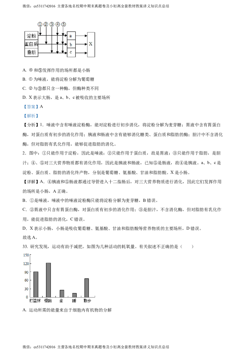 精品解析：北京市一零一中学教育集团2022-2023学年七年级下学期期中生物试题（解析版）(1)_北京初中期末题_C605-京七八九_B京生物七八九_北京7下生物_2022-2024_北京生物7下期中