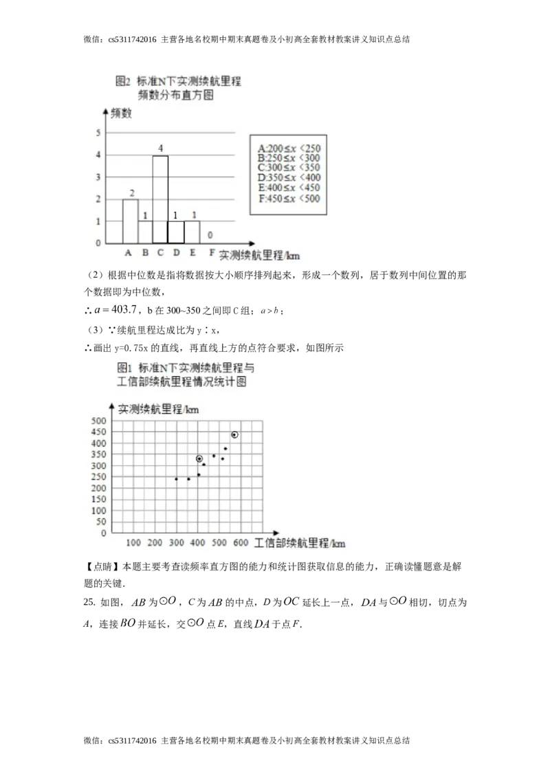精品解析：2021年北京市西城区九年级下学期中考一模数学试题（解析版）(1)_北京初中期末题_C605-京七八九_B京市数学七八九_北京9下数学(含中考模拟）_北京数学9下一二三模
