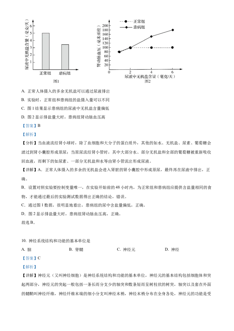 精品解析：北京市昌平区2019-2020学年七年级下学期期末生物试题（解析版）(1)_北京初中期末题_C605-京七八九_B京生物七八九_北京7下生物_2019-2020