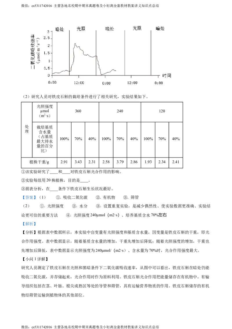 精品解析：北京市东城区2023-2024学年七年级上学期期末生物试题（解析版）(1)_北京初中期末题_C605-京七八九_B京生物七八九_北京7上生物_2022-2024_北京生物7上期末