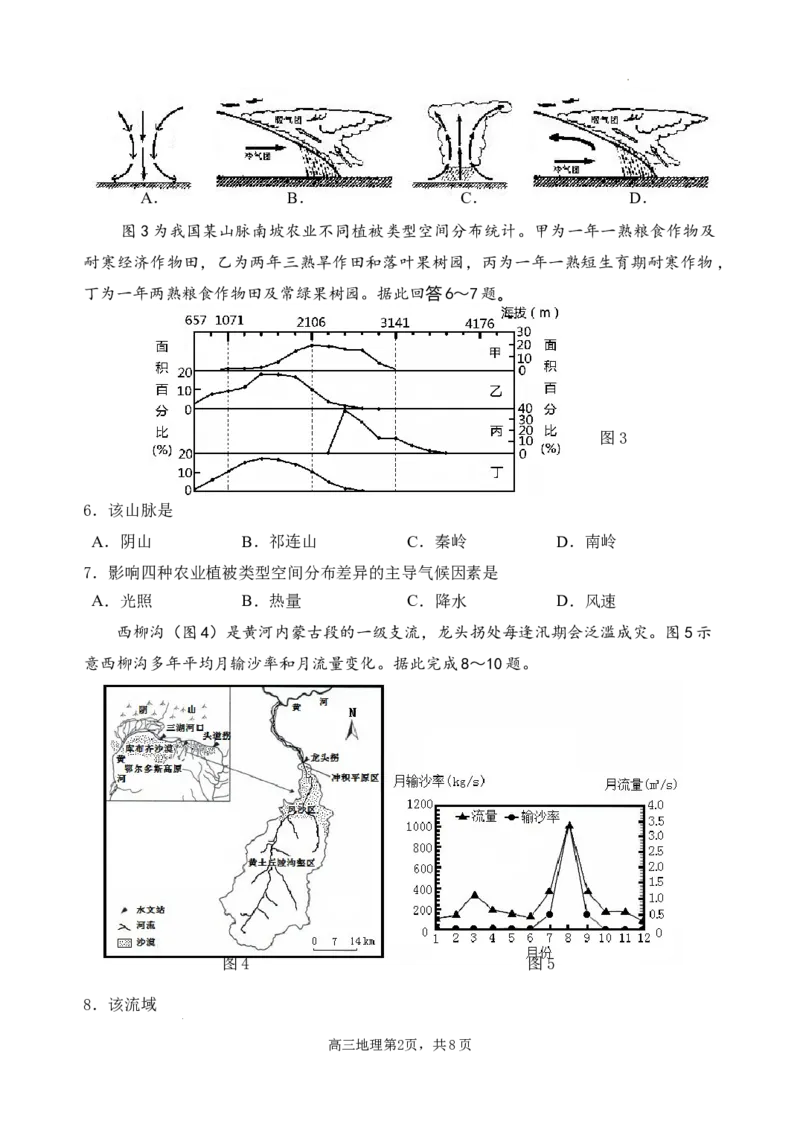 山东省威海市文登区2024-2025学年高三上学期第一次模拟考试试题地理_A1502026各地模拟卷（超值！）_12月_241209山东省威海市文登区2024-2025学年高三上学期第一次模拟考试试题