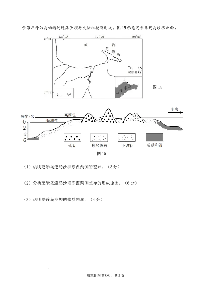 山东省威海市文登区2024-2025学年高三上学期第一次模拟考试试题地理_A1502026各地模拟卷（超值！）_12月_241209山东省威海市文登区2024-2025学年高三上学期第一次模拟考试试题