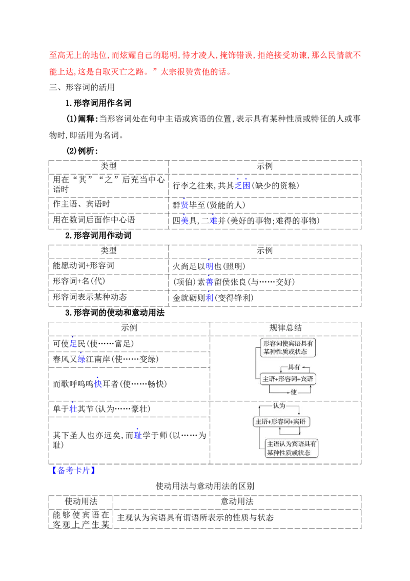 10词类活用考点突破&mdash;&mdash;根据词性,思考是否有活用情况_1.2025语文总复习_2025年新高考资料_一轮复习_2025年高考语文一轮复习之文言文阅读（全国通用）（完结）