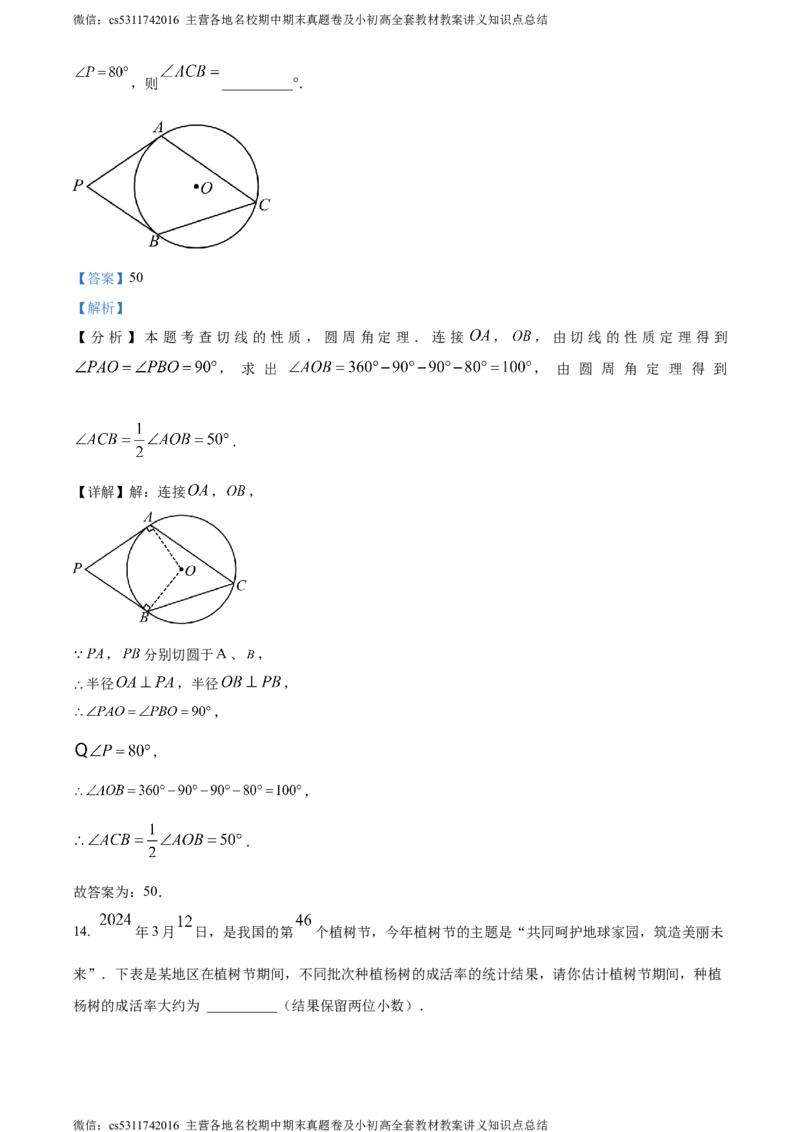 精品解析：2024年北京市昌平区九年级中考二模数学试题（解析版）(1)_北京初中期末题_C605-京七八九_B京市数学七八九_北京9下数学(含中考模拟）_北京数学9下一二三模