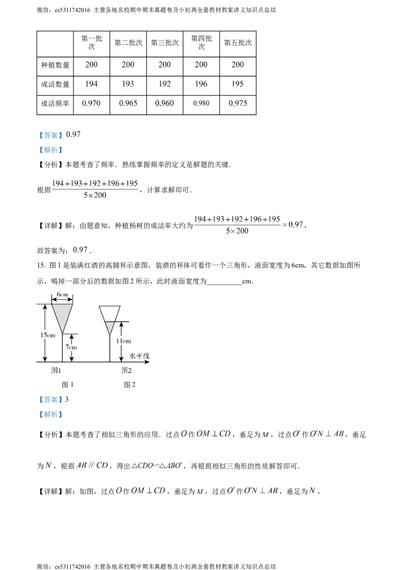 精品解析：2024年北京市昌平区九年级中考二模数学试题（解析版）(1)_北京初中期末题_C605-京七八九_B京市数学七八九_北京9下数学(含中考模拟）_北京数学9下一二三模