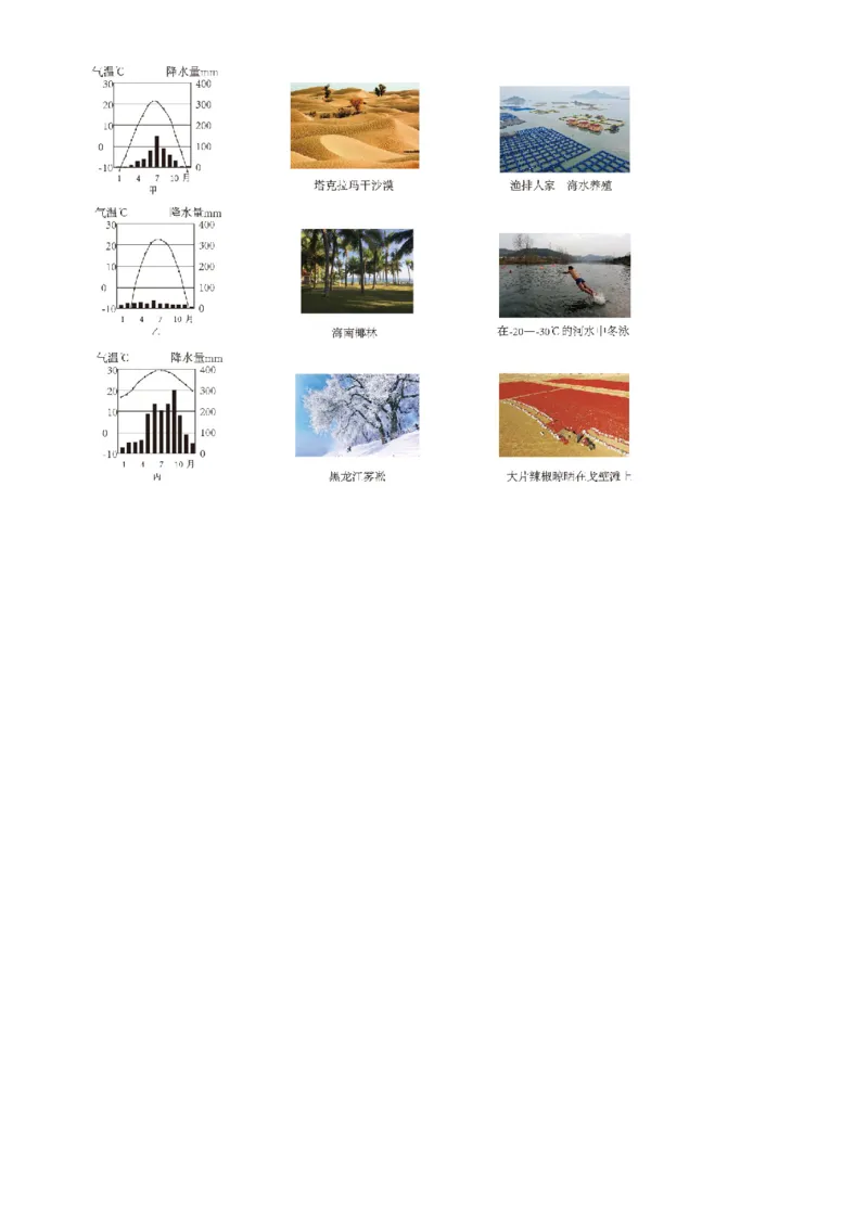 精品解析：北京市北京师范大学附属实验中学2021-2022学年七年级下学期期中地理试题（原卷版）(1)_北京初中期末题_C605-京七八九_B京地理七八九_地理_北京7下地理_2021-2022