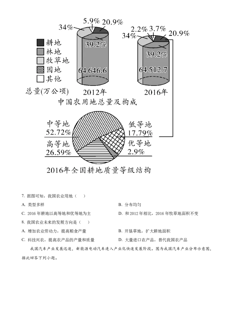 精品解析：北京市北京师范大学附属实验中学2021-2022学年七年级下学期期中地理试题（原卷版）(1)_北京初中期末题_C605-京七八九_B京地理七八九_地理_北京7下地理_2021-2022